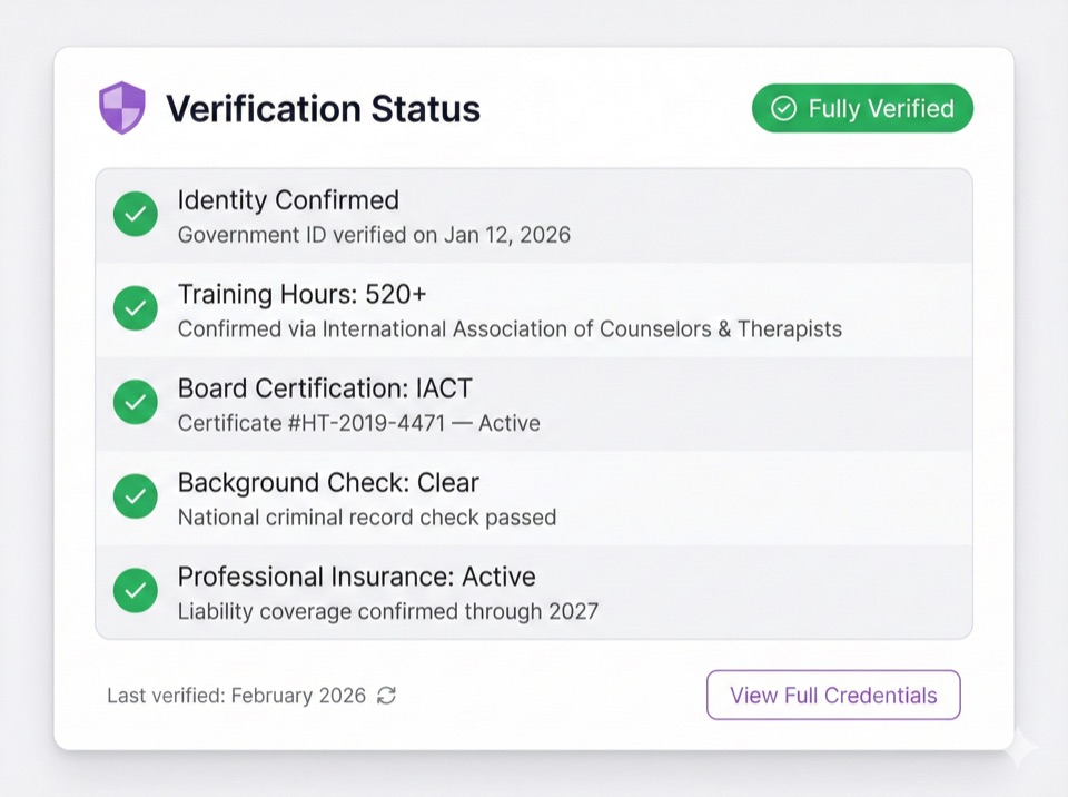 Verified Credentials